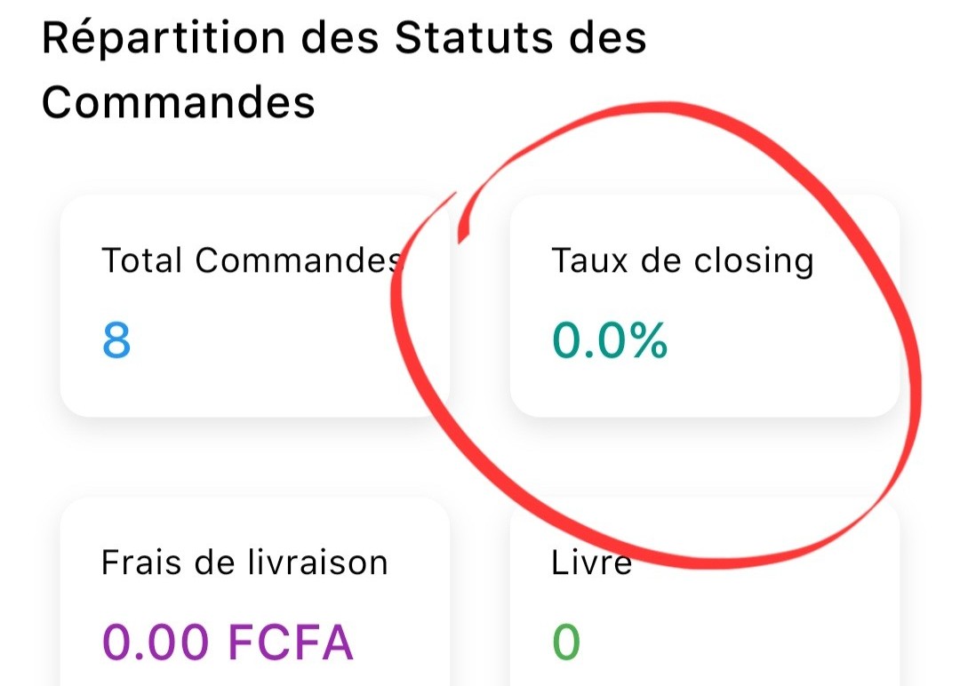 Suivi des étapes clés de livraison et logistique