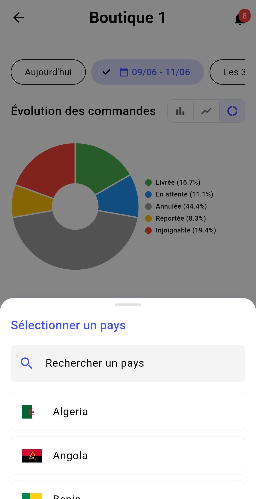 Historique ultra-détaillé de chaque commande e-commerce